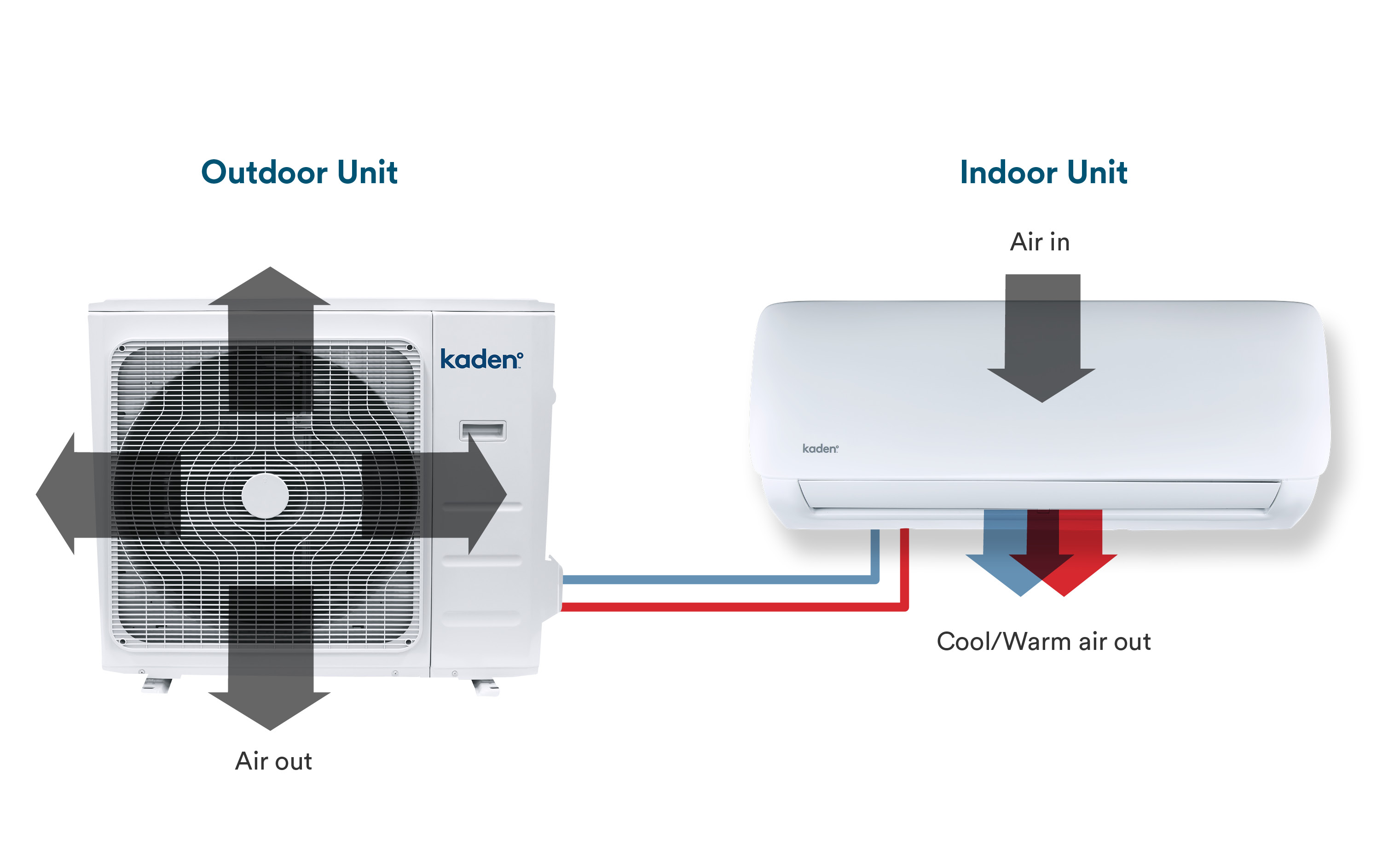 Cassette Air Conditioner